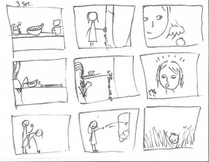 fig. 2 - Exemplo de storyboard