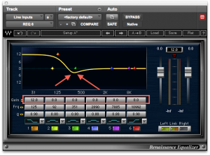 Fig. 3 - Comparação com Waves REQ 6