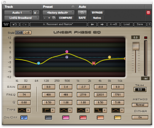 fig 4 - linear eq