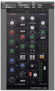 fig 6 - SSL Channel